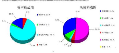 中山金蝶财务软件与进销存系统 助力工厂企业打造高效智能ERP解决方案